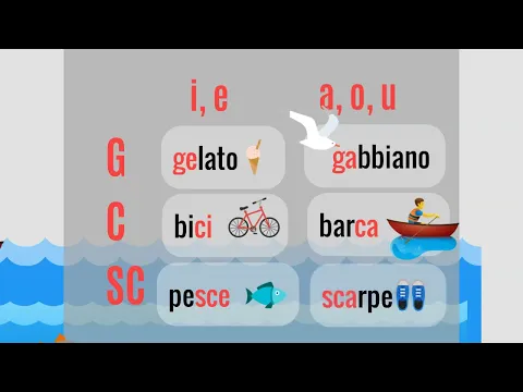 youtube-video-thumbnail