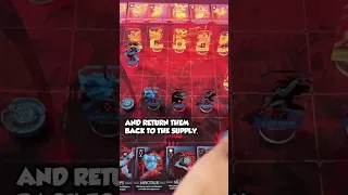 Here's a top-level overview on how to play Reiner Knizia's 'Ichor'!