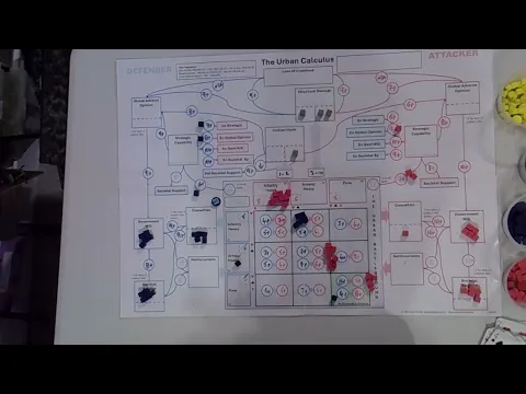 The Urban Calculus: Part 2 - How To Play