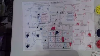 The Urban Calculus: Part 2 - How To Play