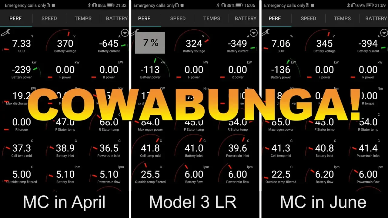 Tesla Model 3 charging faster at v3 supercharger in summer