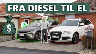 Så MEGET kan jeg spare årligt på at skifte til elbil... (Reklame for Greenbow)