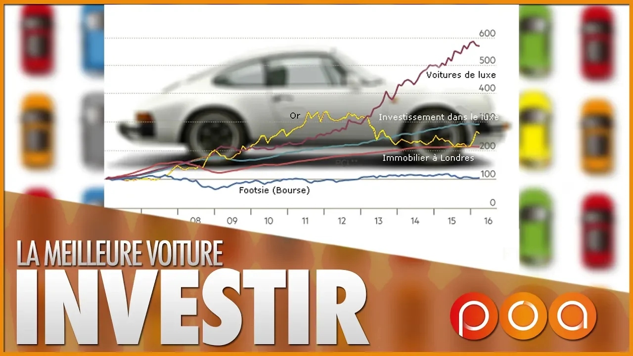 QUELLE VOITURE ACHETER POUR UN PLACEMENT ?
