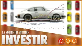 QUELLE VOITURE ACHETER POUR UN PLACEMENT ?