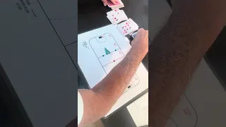 Video 2 First Period