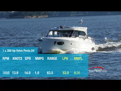 Bavaria Motoryachts E40 Sedan 2018 Thumbnail alt