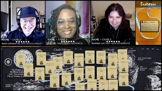 City of Winter - Example of Play - Episode 01 Setup and Family Creation