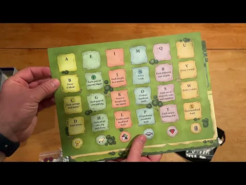 Keyside - Unbiased Unboxing with John LaRuffa