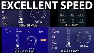 Fiat 500e, i3, ZS EV and e-C4 charging comparison