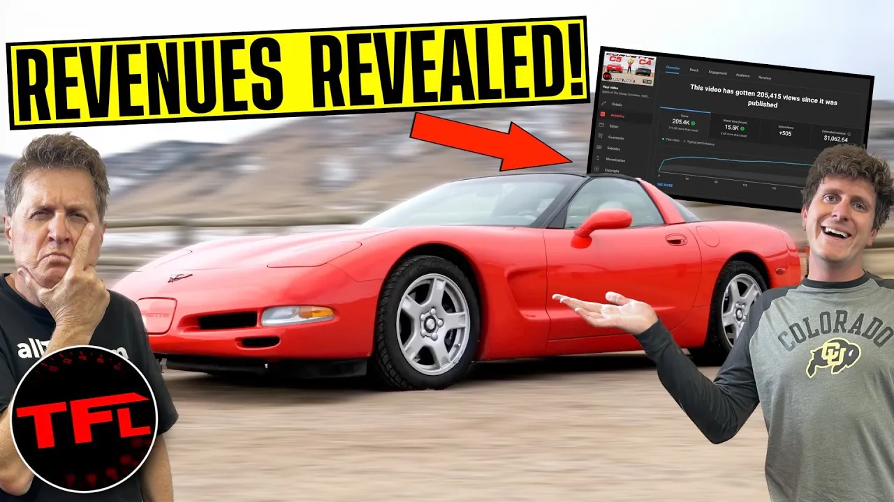How Much Money Do We Make On YouTube? Can You Buy Your Dream Car By Making Videos?