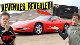 How Much Money Do We Make On YouTube? Can You Buy Your Dream Car By Making Videos?
