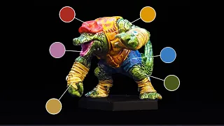 UNMATCHED: LEATHERHEAD | How to Paint Beginner Tutorial