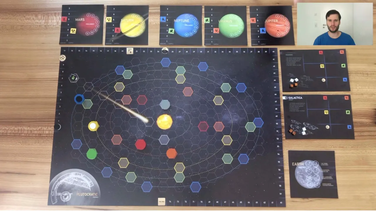 Plutocracy Boardgame - Explained