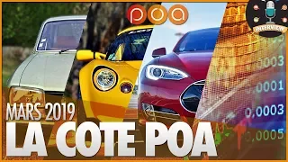 21 899 € POUR UNE TESLA・POSSIBLE ?