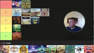 Was the *Hype* REAL? Gloomhaven, Wingspan, Scythe...