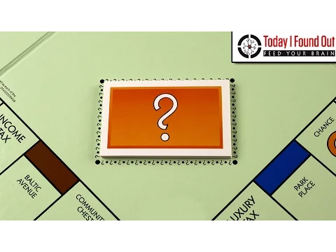 Who Really Invented Monopoly?