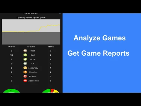 Video dari Chessis: Chess Analysis