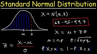 Standard Normal Distribution Tables, Z Scores, Probability & Empirical Rule - Stats Standard Normal Distribution Tables, Z Scores, Probability & Empirical Rule - Stats