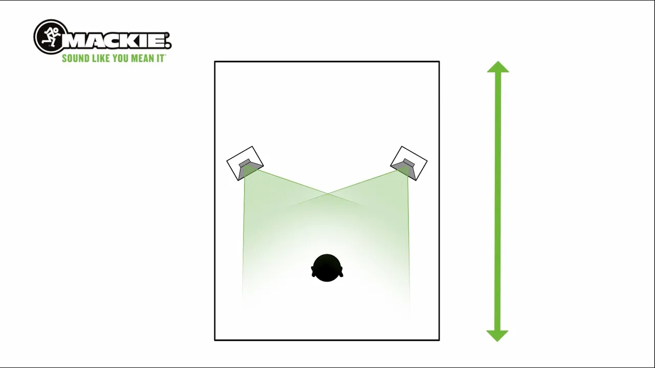 Product video thumbnail for Mackie XR824 8-Inch Powered Studio Monitor (each)