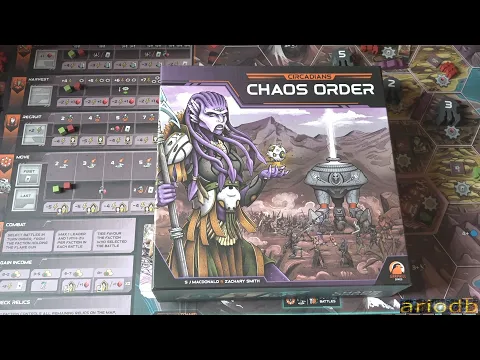 Circadians Chaos Order e le botte asimmetriche