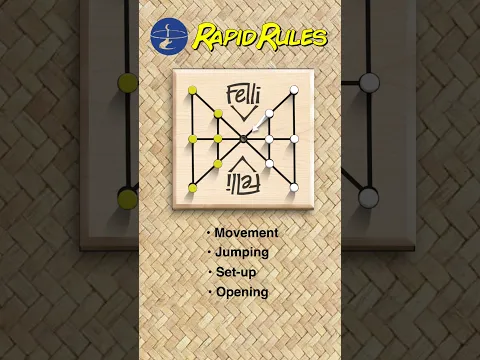 How to play the West African classic 2--player strategy game Felli.