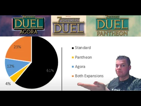 7 Wonders Duel Expansion Agora vs Pantheon Win Rates