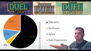 7 Wonders Duel Expansion Agora vs Pantheon Win Rates