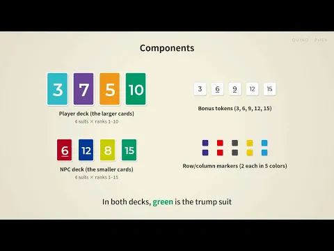 QUINO PHEX | Game Overview