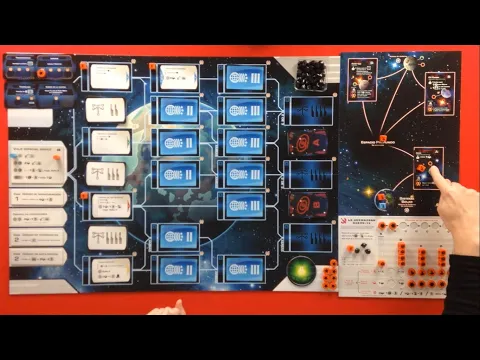 Beyond the Sun | Cómo se juega exprés