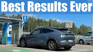 Ford Mustang Mach-E Long Range RWD Range, Efficiency & Charging Test!