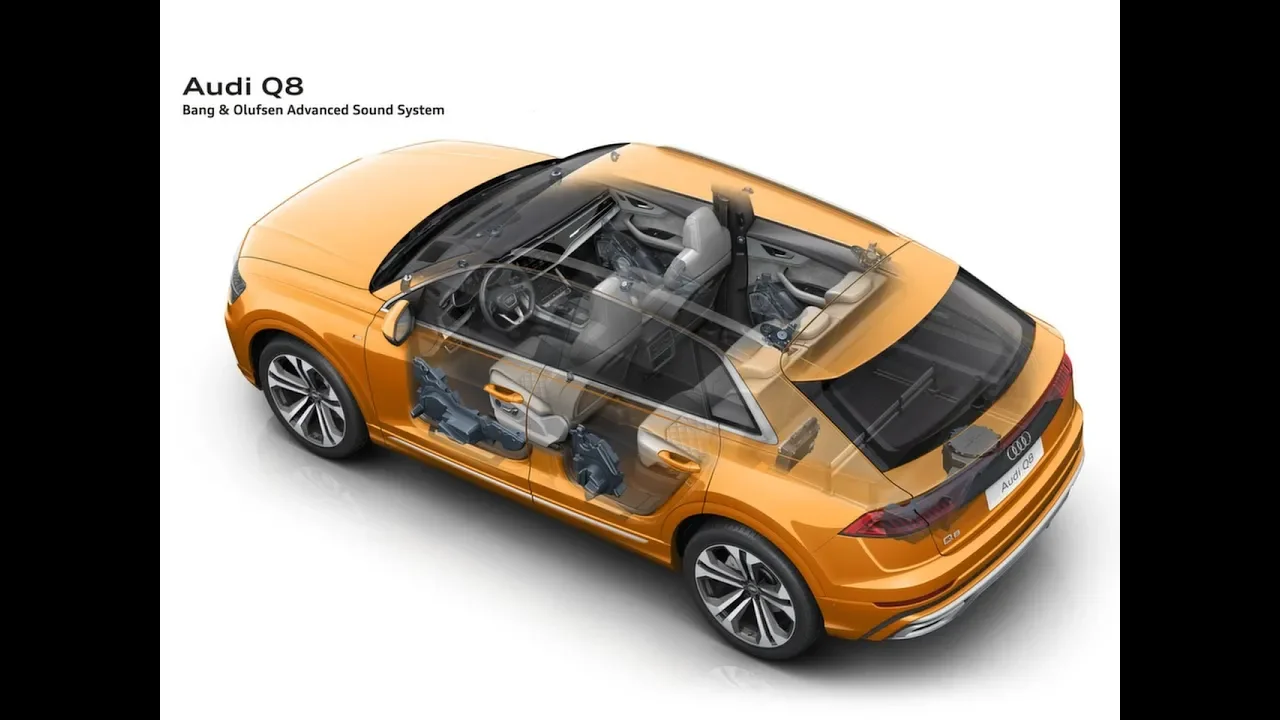 2019 Audi Q8: Bang & Olufsen Premium Sound System Review!