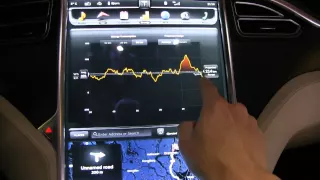 Tesla Model S: How much do I need to charge?