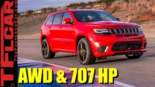 2018 Jeep Grand Cherokee Trackhawk: The Fastest and Most Powerful Jeep Ever Revealed