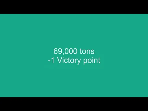 Victory Points