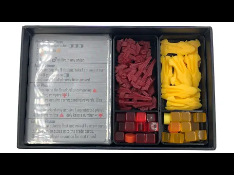 Insert for Age of Galaxy