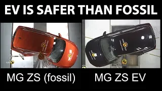 MG ZS EV scored 5 stars in Euro NCAP
