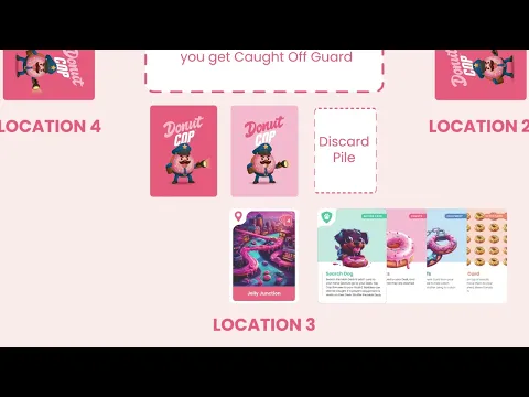 Donut Cop - Instructional Video