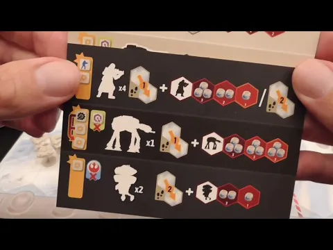 Battle of Hoth Review