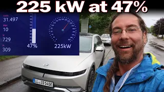 Ioniq 5 - Charging 6-100% at Ionity