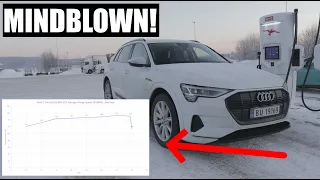 Audi E-Tron 55 10-80% SOC Charging Speed & Time Test!