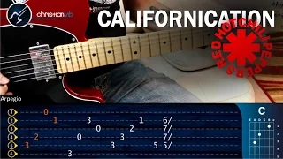 Como tocar Californication RHCP en guitarra Electrica | COMPLETA Principiantes