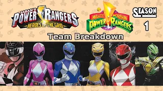 Mighty Morphin' Power Rangers – Power Rangers: Heroes of the Grid Team Breakdown
