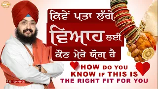 How do I know who is Eligible for Marriage