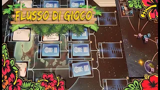 BEYOND THE SUN - Flusso di gioco