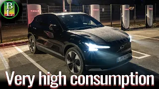 Volvo EX30 Cross Country - 130 km/h (81 mph) Range Test in -8°C! REAL Consumption, Battery Heating