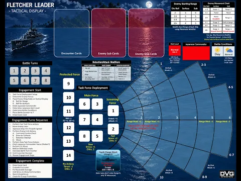 Fletcher Leader Introduction