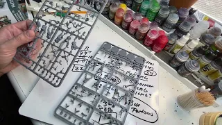 Partisan Hobby Project Part 3 What will I need