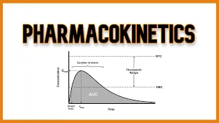 Pharmacokinetics and Pharmacodynamics
