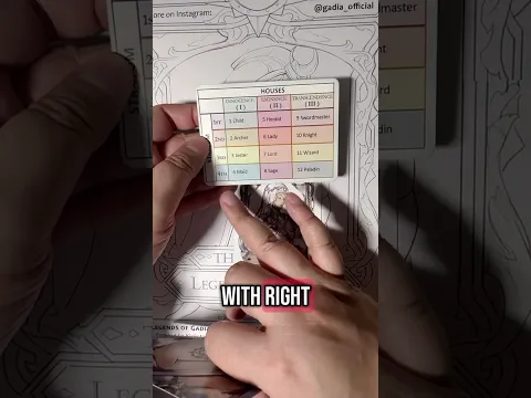 Learn to Play Legends of Gadia! The All-Important Card Grid #cardgames #howtoplay #indiegame