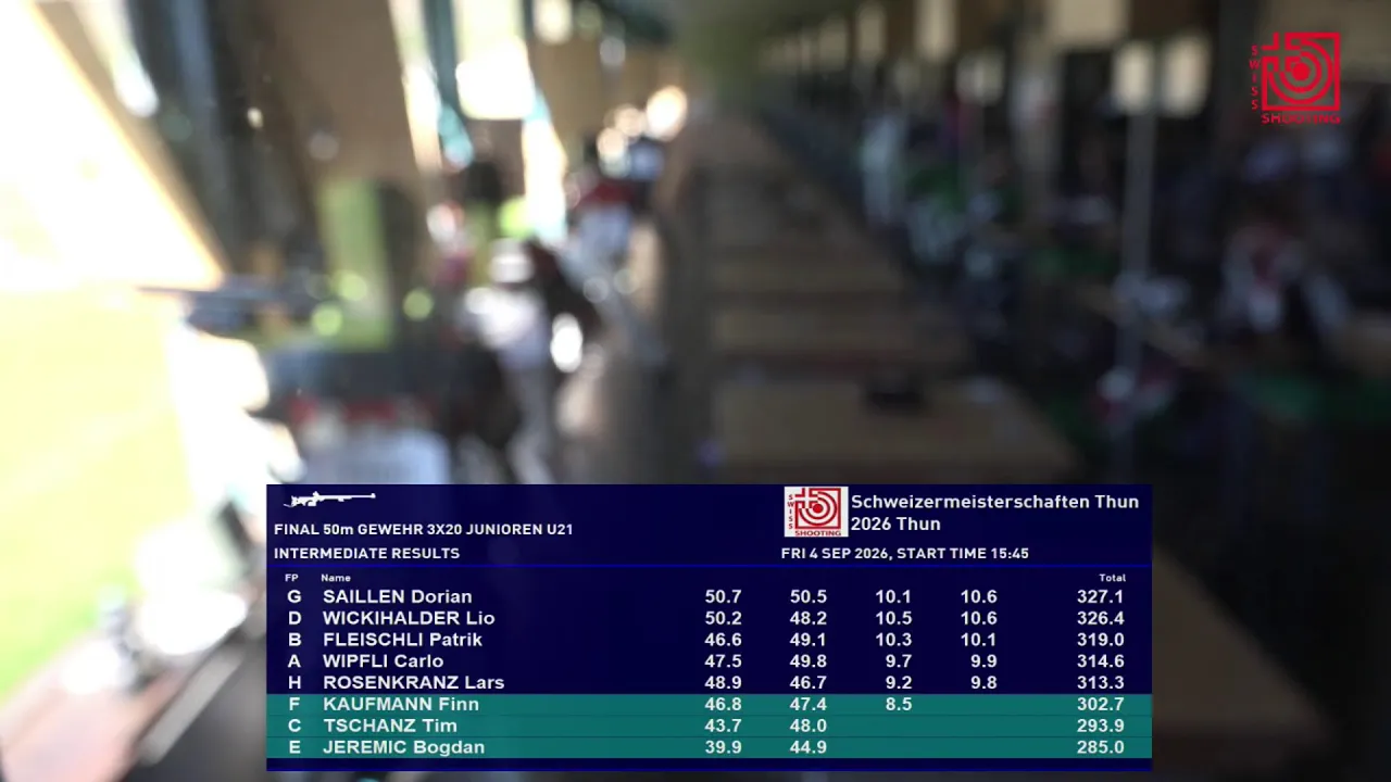 SM Thun 2026: Final Gewehr 50m Dreistellung Junioren U21